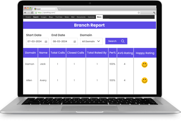 Analysis and Reporting