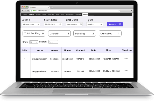 Centralized Information System