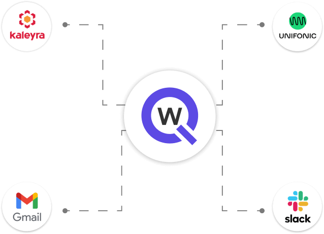 Flexibility & Scalability