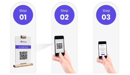 Guest check in with Event queuing system