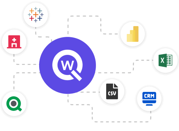 Integration Capabilities- Effortlessly Export Performance Reports