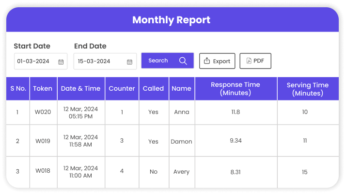 Monthly Report