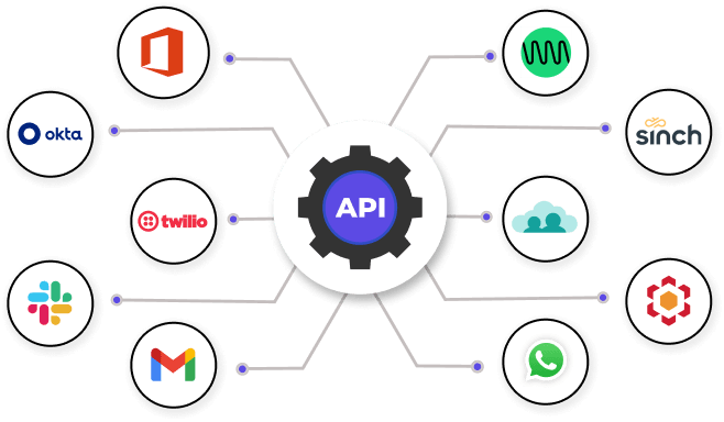 Next-Level Integration for Best Performance