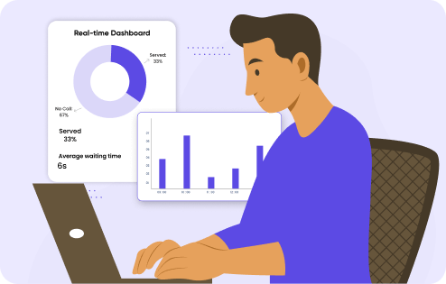 Real-time Monitoring