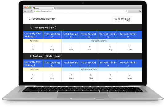 Remote Queue Management