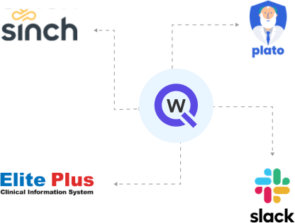 Hospital Queue Management System Support Integration Via APIs